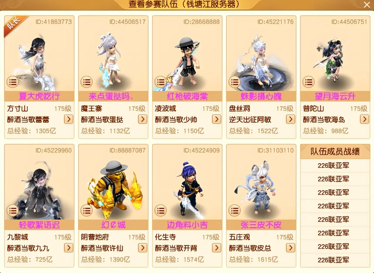 顶尖的配置, 眼的队伍, 挥和顽强的