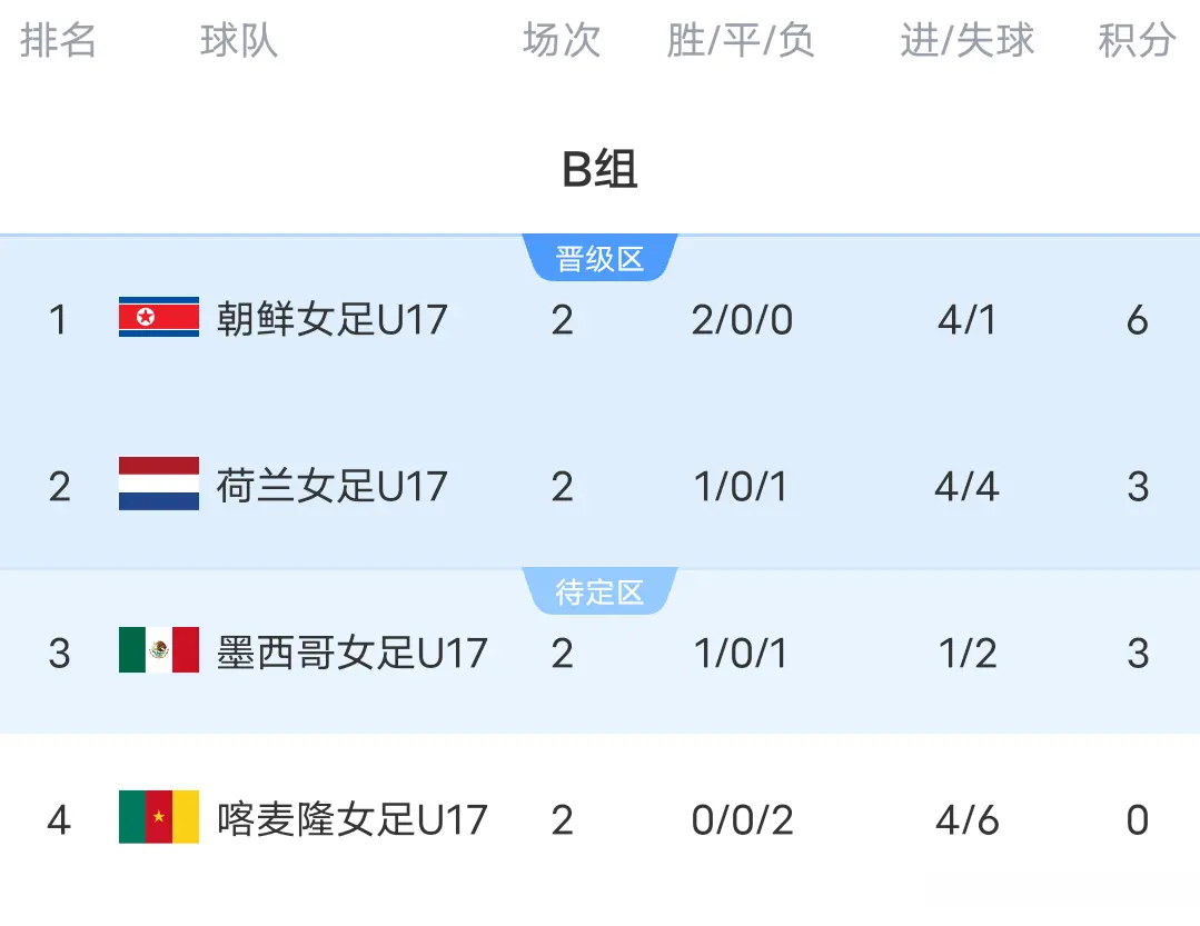 被压制无力, cn 被压制无力, cn